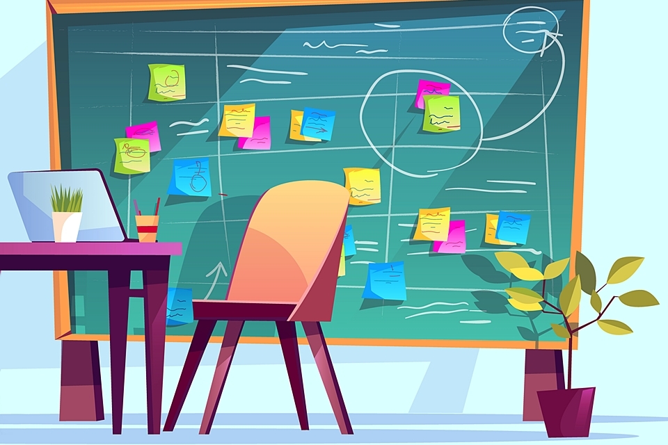 SYSTEM KANBAN